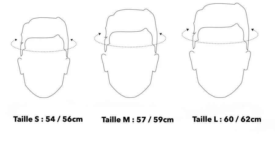 Guide des tailles casques Marko Tempo